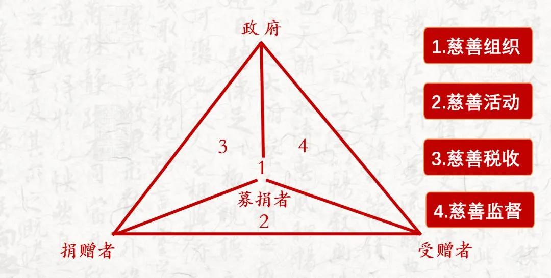 田字出头讲才气，独木成船双木林打一个正确生肖仔细释义、解释与落实、详细解答解释落实